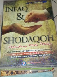 Image of Infaq & Shodaqoh